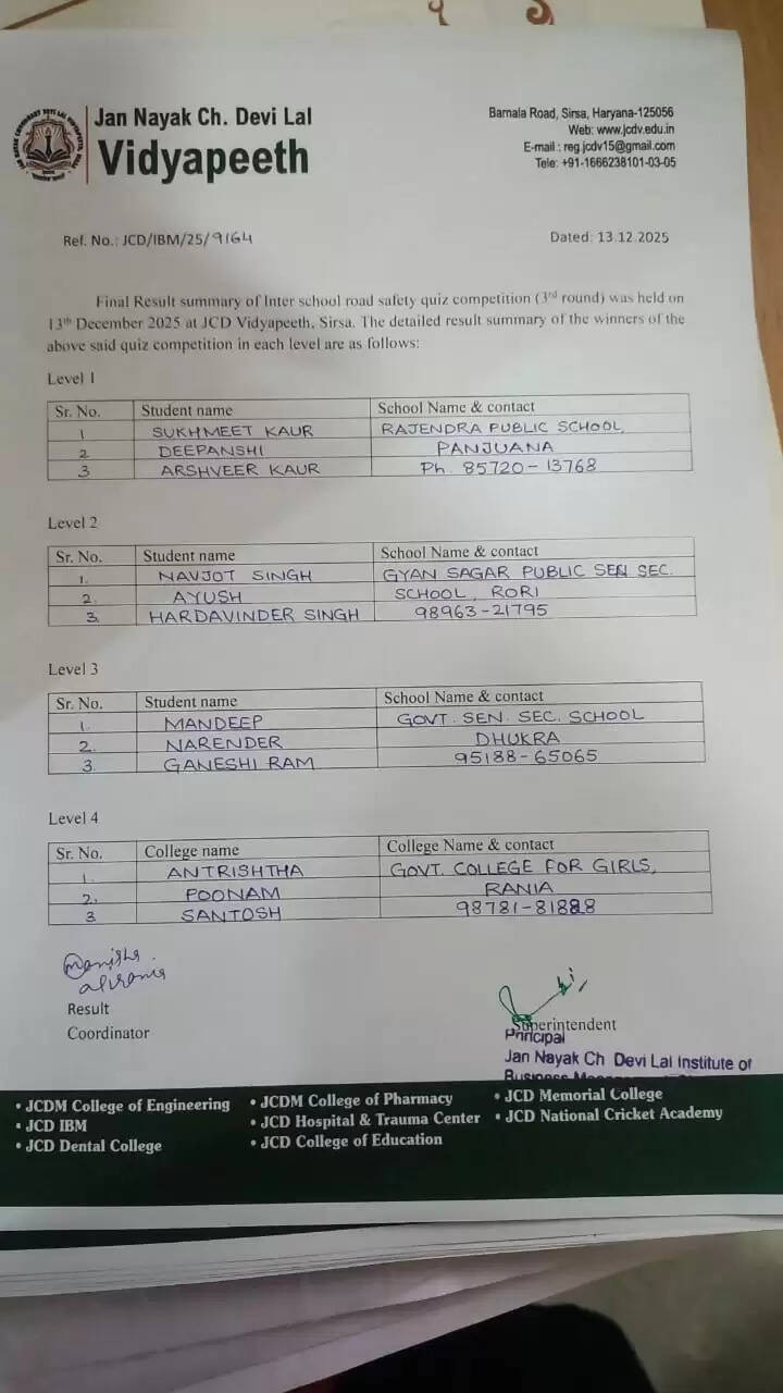 JCD Vidyapeeth organised an inter-school quiz competition to create awareness on road safety