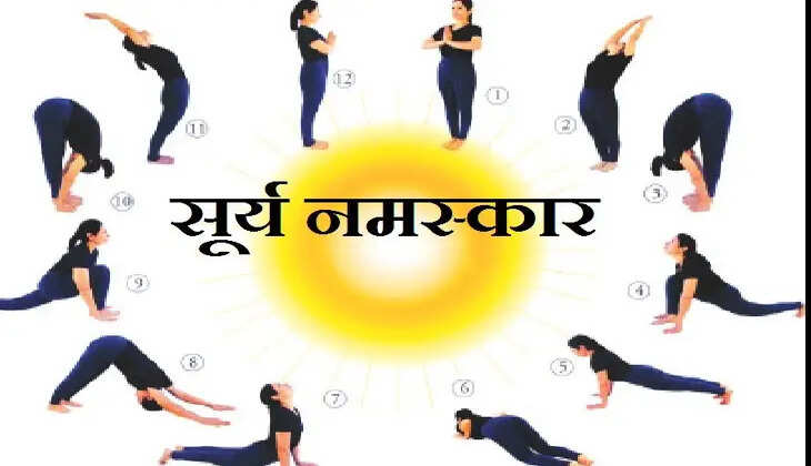 सूर्य नमस्कार करने से शरीर को मिलते हैं ये फायदें 