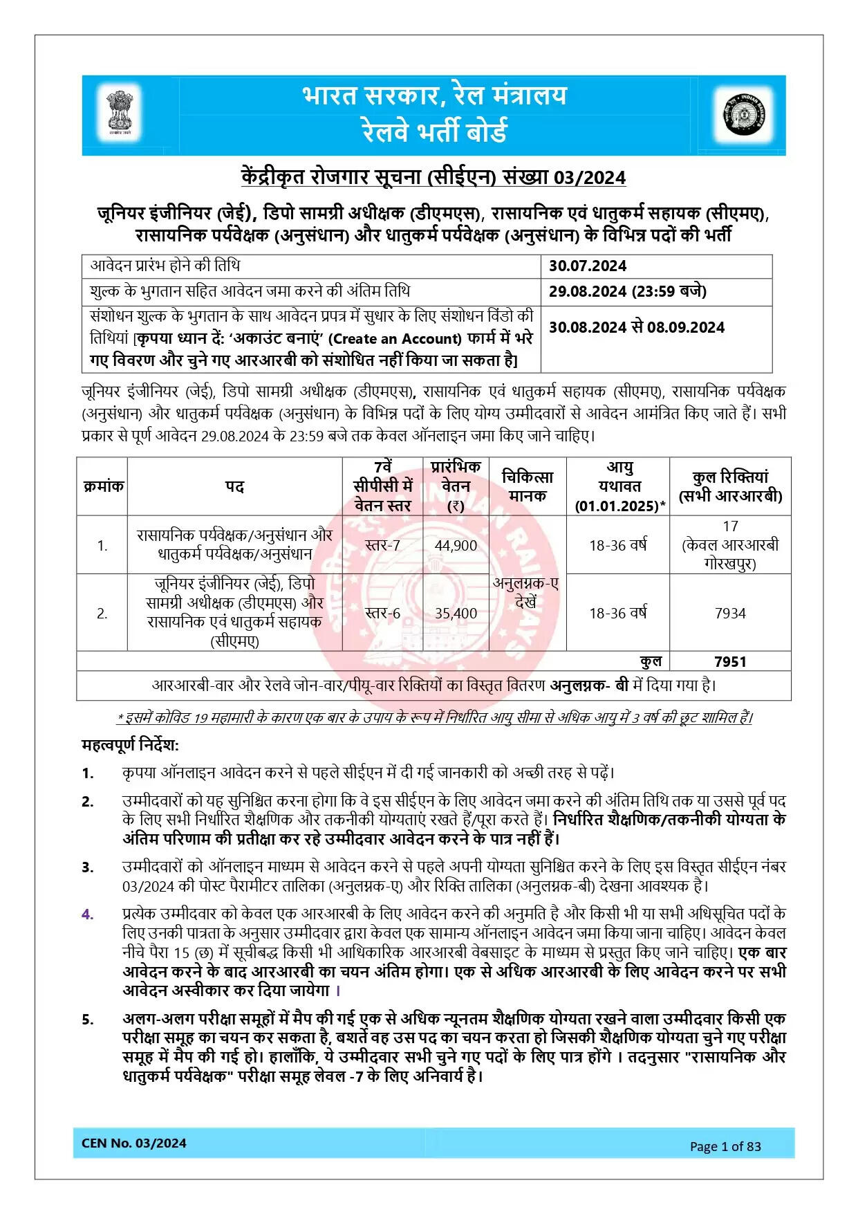 Railway New Bharti