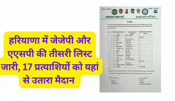  हरियाणा में जेजेपी और एएसपी की तीसरी लिस्ट जारी, 17 प्रत्याशियों को यहां से उतारा मैदान 
