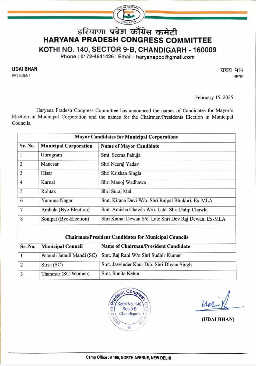   In Haryana, Congress party declared candidates for municipal body and city council elections, Jaswinder Kaur contested from Sirsa