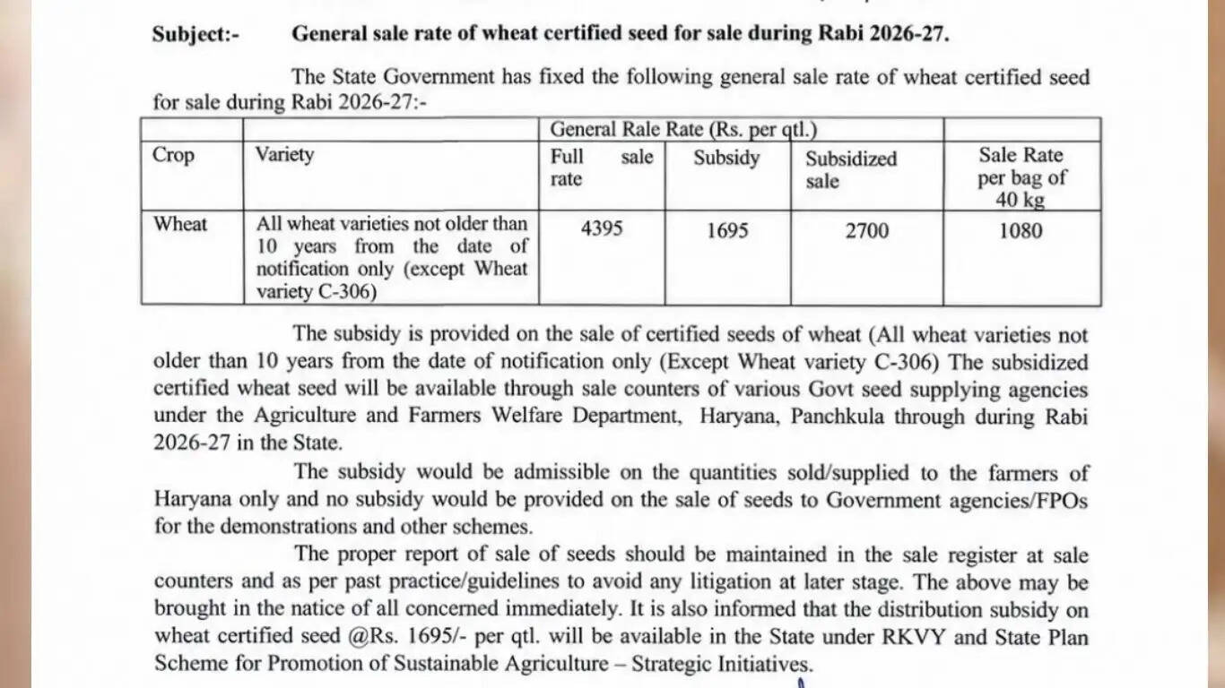 Haryana Government announces wheat seed rates; check the rate list