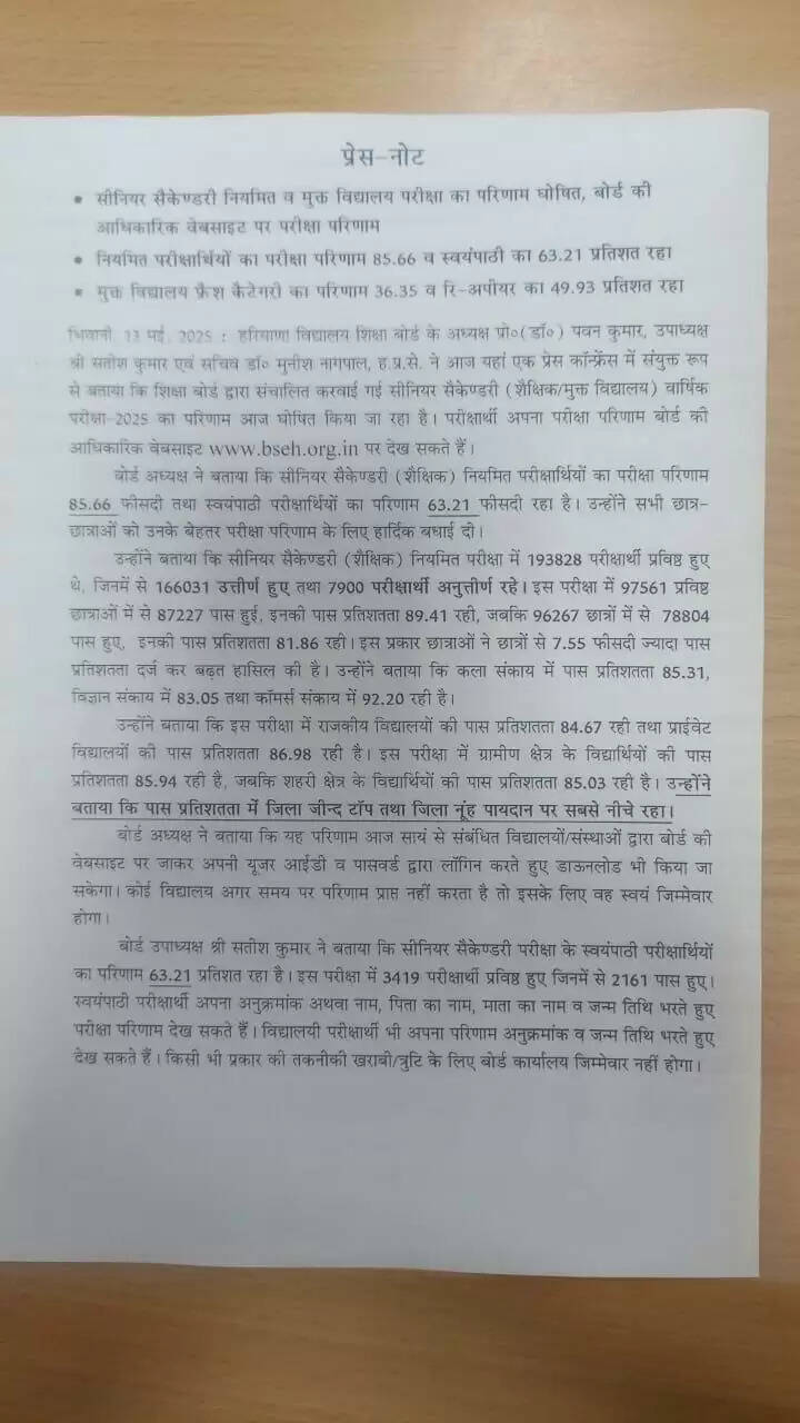 Haryana Board of School Education declared the result of class 12th, see what was the percentage of result