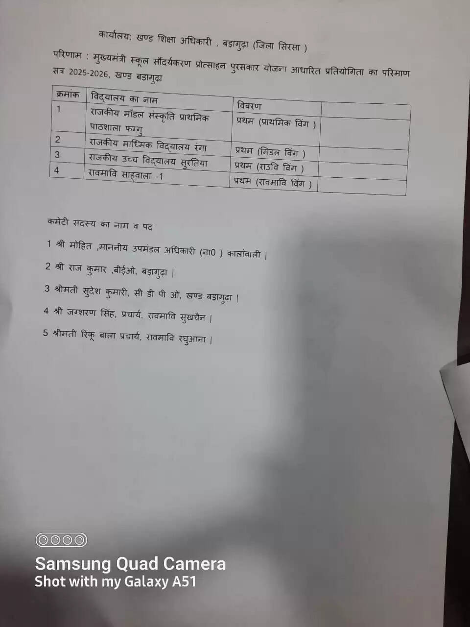 मुख्यमंत्री स्कूल सौंदर्यीकरण योजना का परिणाम घोषित कर दिया गया है। इस योजना के तहत