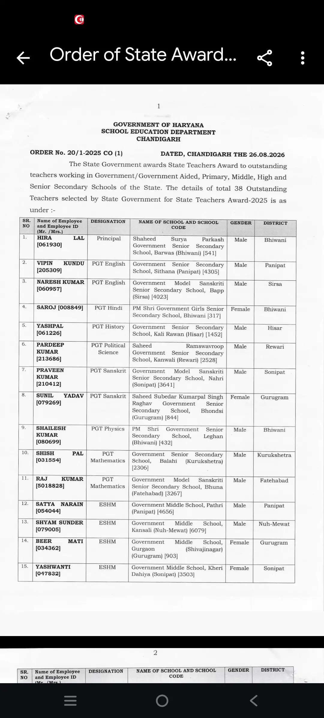 38 teachers from Haryana will receive the Teacher Award; Naresh from Sirsa will receive the Teacher Award