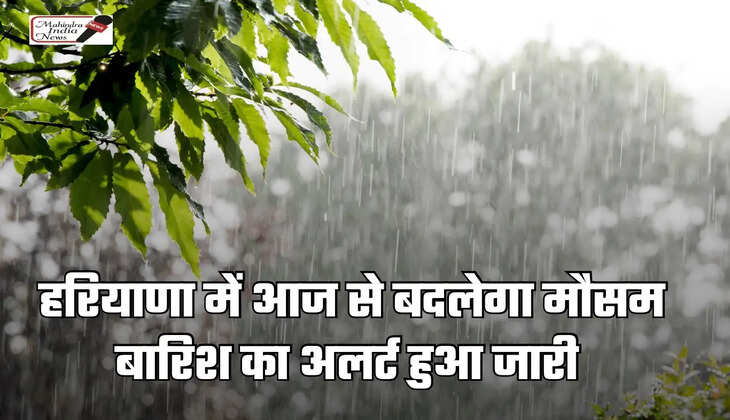 haryana weather