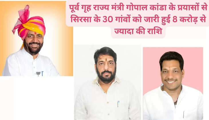 Due to the efforts of former Minister of State for Home Gopal Kanda, an amount of more than Rs 8 crore was released to 30 villages of Sirsa, CM Nayab Singh Saini released the amount