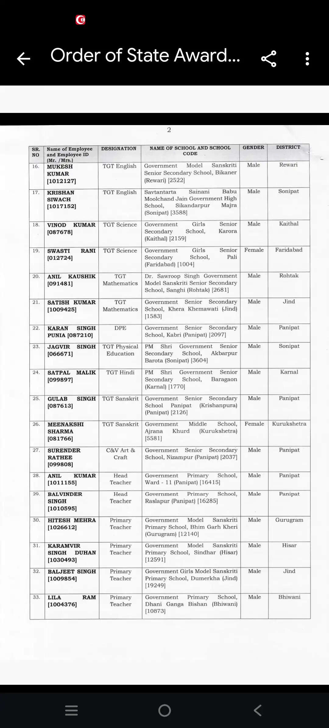 38 teachers from Haryana will receive the Teacher Award; Naresh from Sirsa will receive the Teacher Award