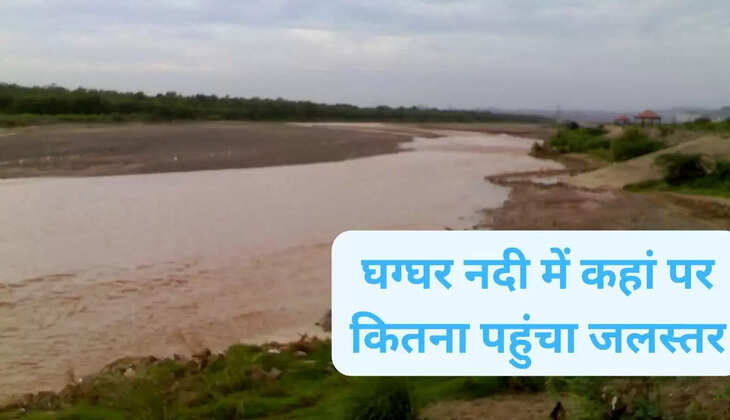 घग्घर नदी के जलस्तर की ताजा रिपोर्ट, कहां पर कितना पानी का स्तर 