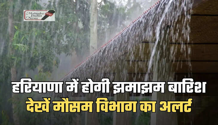 haryana weather