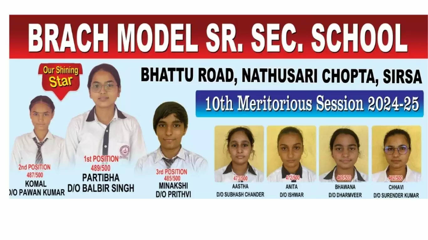 The exam result of Baraach School of Chowpata was 100%, the school's student Pratibha was on top in Chowpata block