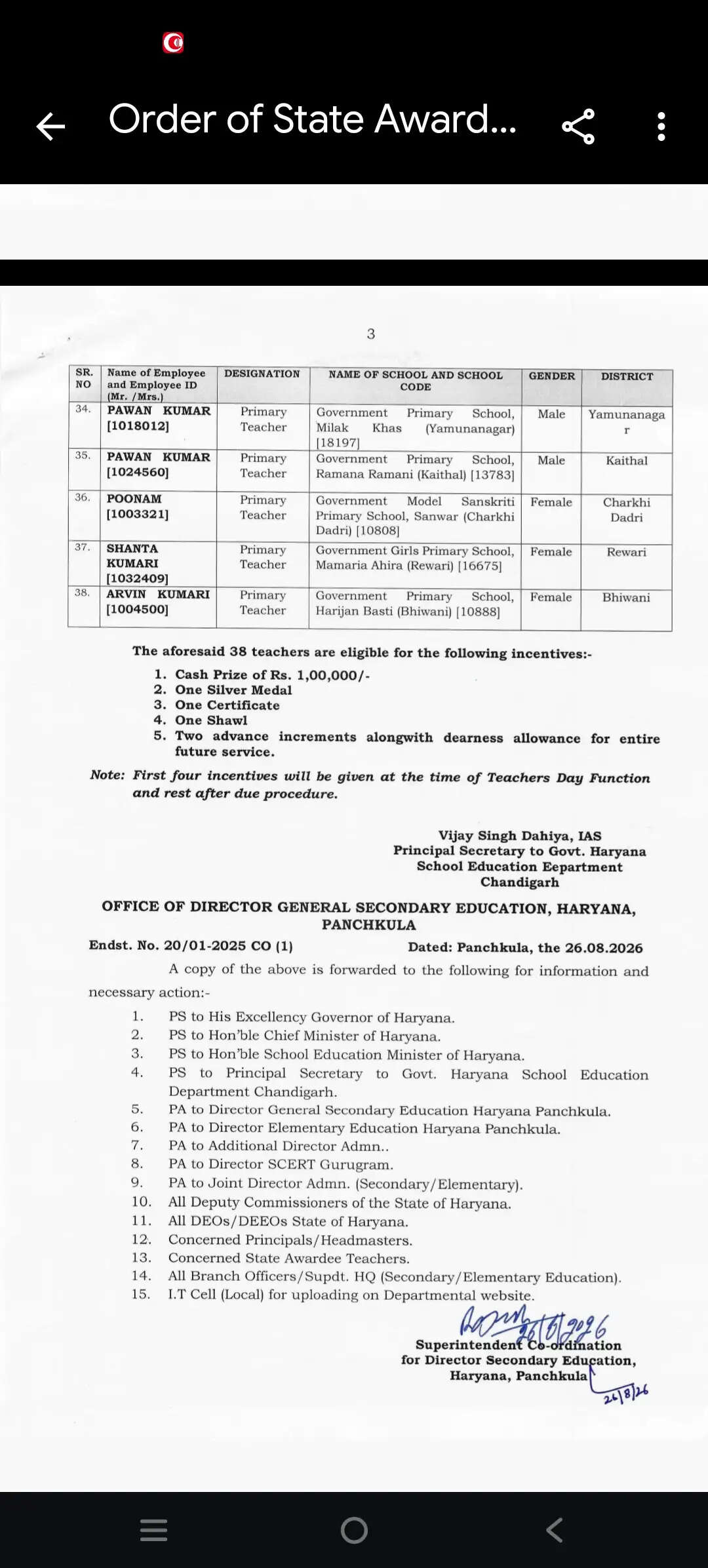 38 teachers from Haryana will receive the Teacher Award; Naresh from Sirsa will receive the Teacher Award