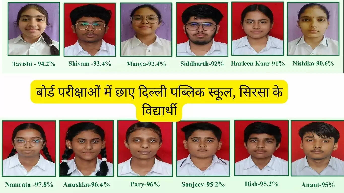 Students of Delhi Public School, Sirsa performed brilliantly in the board exams, the result was 100