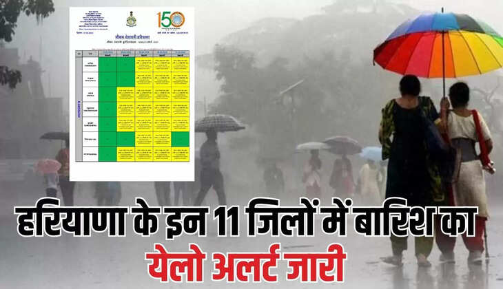  Mousum Update: हरियाणा के इन 11 जिलों में बारिश का येलो अलर्ट जारी, तेज रफ्तार हवा बढाएगी किसानों की टेंशन​​​​​​​