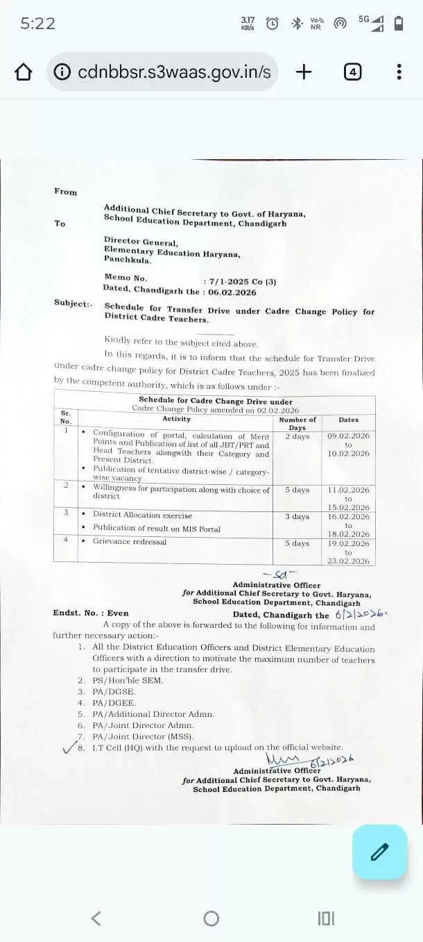   हरियाणा प्रदेश के शिक्षा निदेशालय से बड़ी खबर सामने आ रही है। प्रदेश में शिक्षा मौलिक ने जेबीटी ट्रान्सफर शेड्यूल जारी कर दिया गया है। इसकी लिस्ट नीचे दी गई है। 