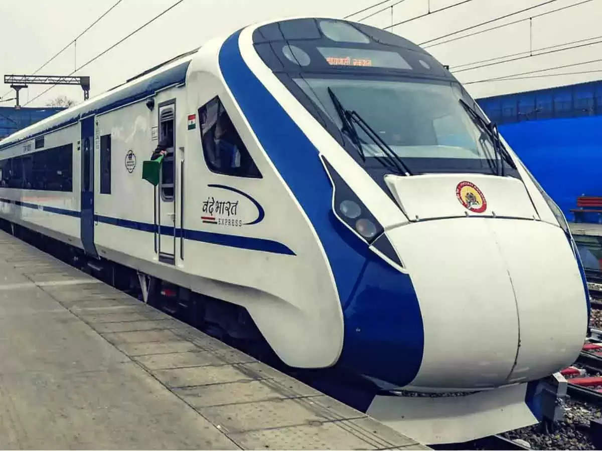 बीकानेर रेल मंडल के दोहरीकरण परियोजनाओं के लिए मिला बजट